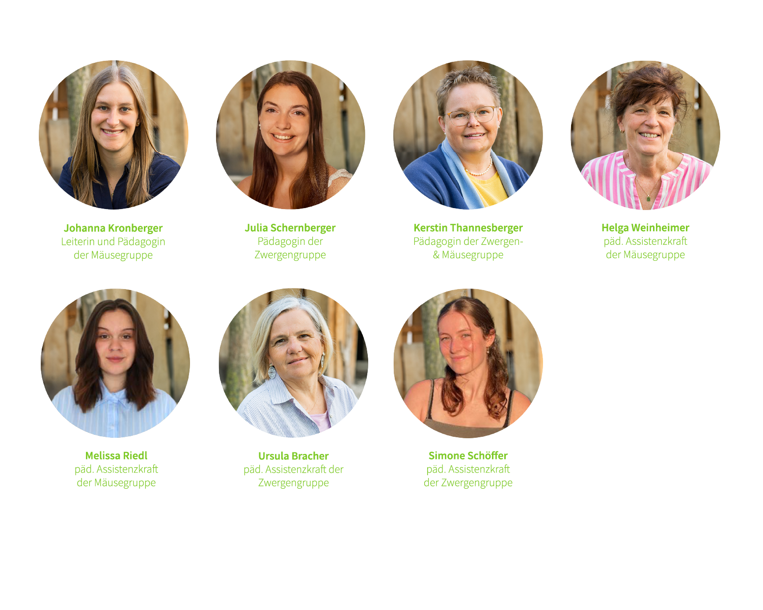 Team - Personen - Miba Krabbelstube